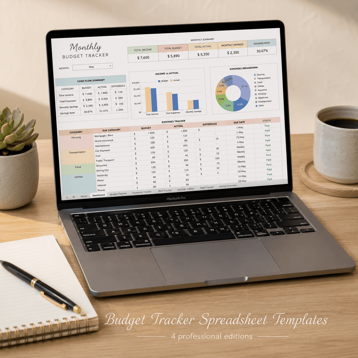 Budget Tracker Templates for Personal & Business