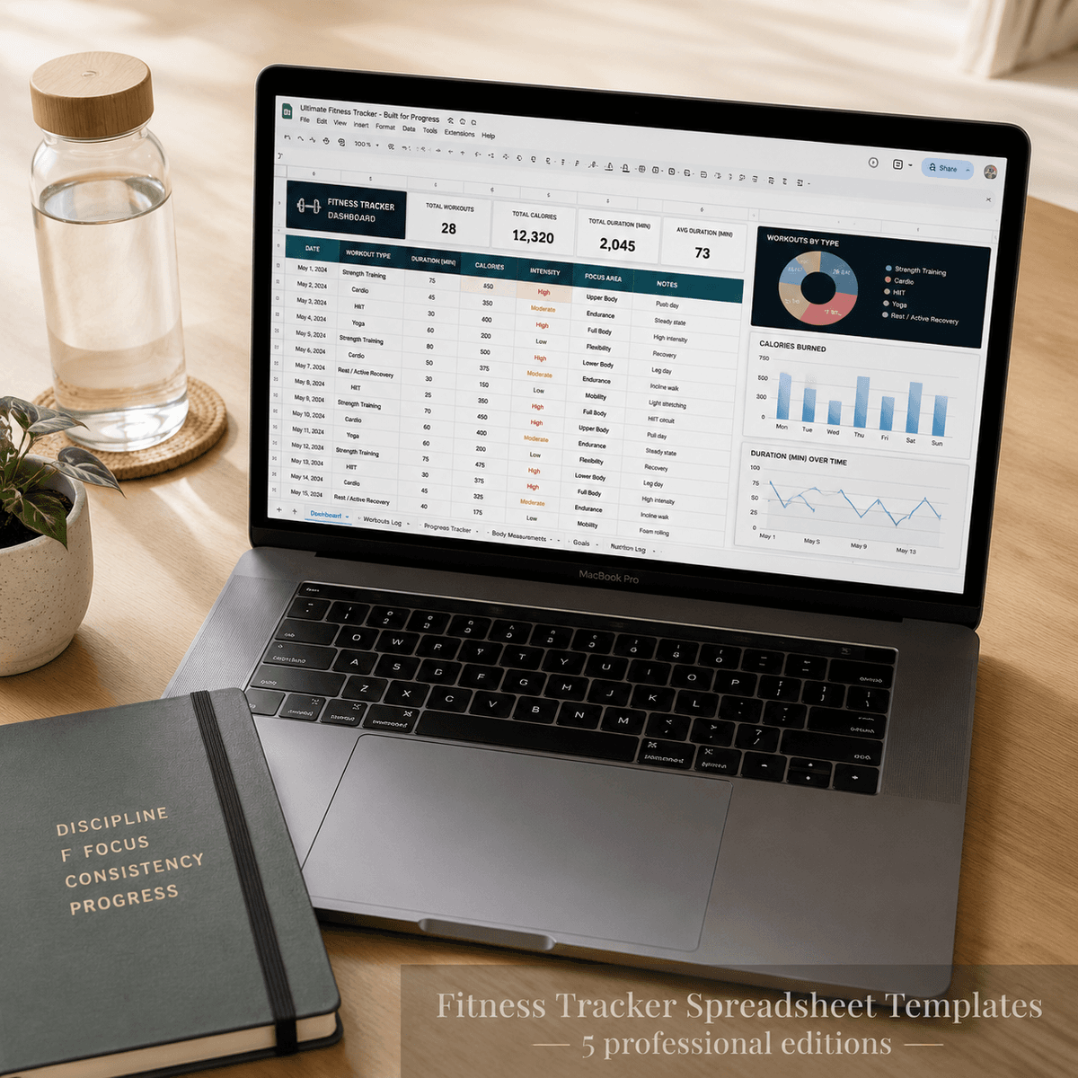 Fitness Tracker Spreadsheets | 5 Gym, Run & Yoga Editions